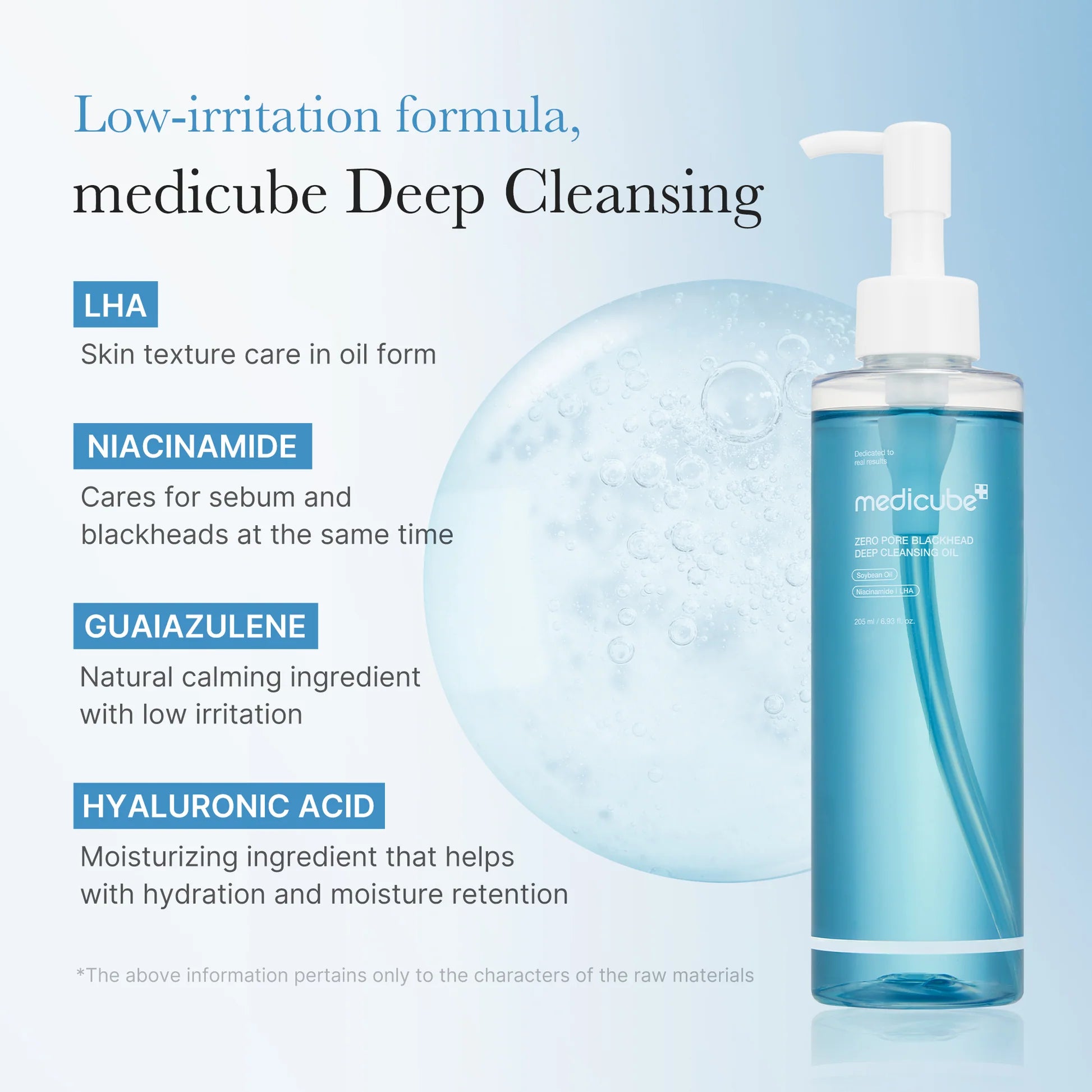 MEDICUBE ZERO PORE BLACKHEAD DEEP CLEANSING OIL 205ML