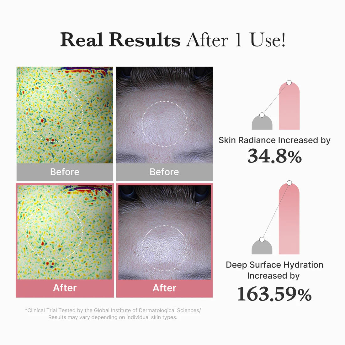 MEDICUBE PINK PDRN VITA COATING MASK