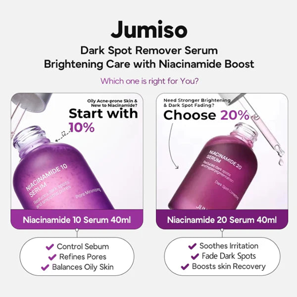 JUMISO SÉRUM NIACINAMIDE 20% CONCENTRÉ —ANTI TÂCHES — 30 ML