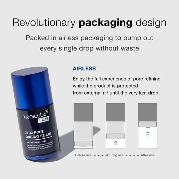 MEDICUBE ZERO PORE ONE DAY AHA+BHA+PHA SERUM 30ML