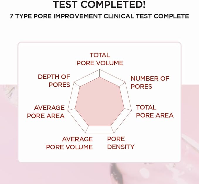 MADAGASCAR CENTELLA POREMIZING CLEAR TONER 210ML