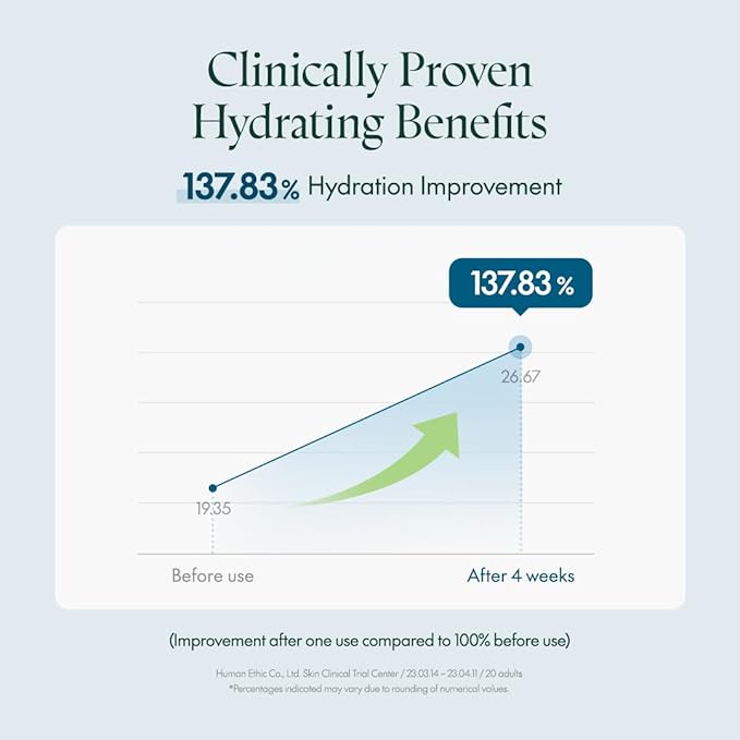 PURITO SEOUL HYDRO WAVE DEEP SEA SERUM 60 ML