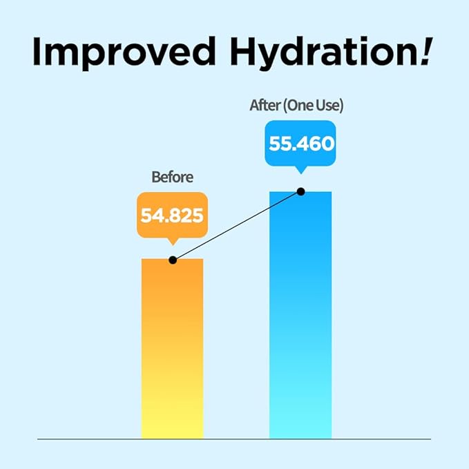 MA:NYO BIFIDA BIOME AQUA BARRIER CRÈME 80 ML