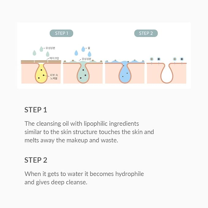 DR.ALTHEA GENTLE PORE VEGAN CLEANSING OIL 150ML