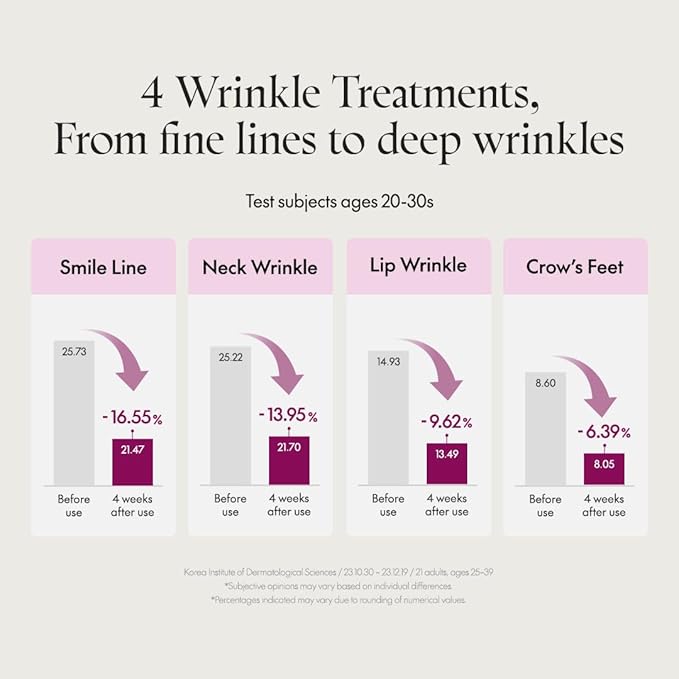 PURITO TIMELESS BLOOM RETINOL SPOT CREAM 30ML