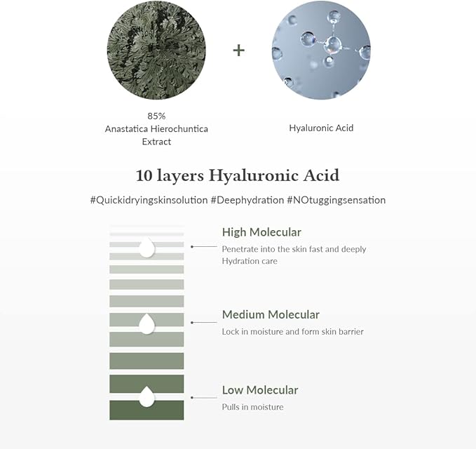 DR. ALTHEA ANASTATICA SKIN CONDITIONING TONER 250ML