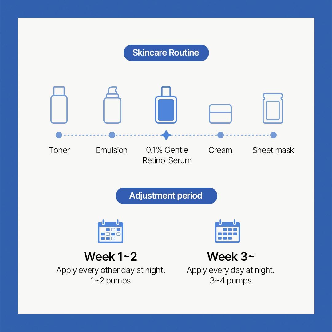 DR ALTHEA 0.1 GENTLE RETINOL SERUM 30ML