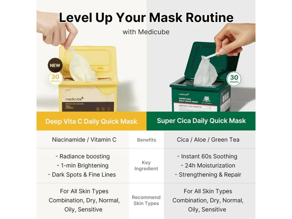 MEDICUBE SUPER CICA DAILY QUICK MASK 350G 30PCS