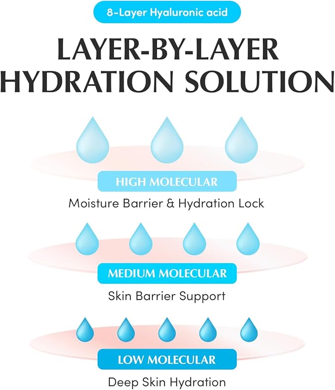 EQQUALBERRY SWIMMING POOL TONER PADS 220ML 70 PADS