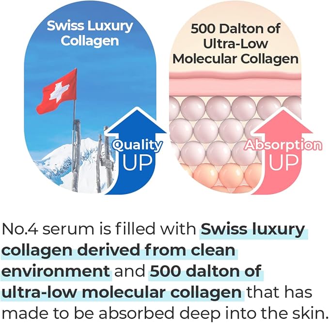 NUMBUZIN NO.4 COLLAGEN 73% PUDDING SERUM 50ML