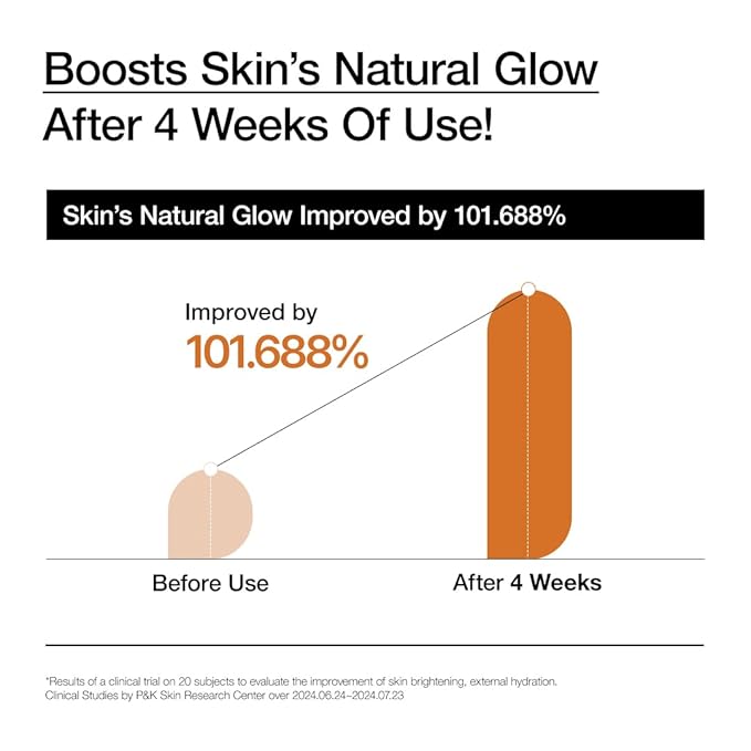 ANUA RICE 70+ INTENSIVE MOISTURIZING MILK 150ML