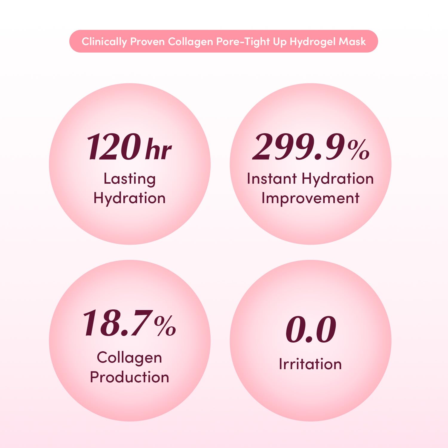 EQQUALBERRY COLLAGEN PORE-TIGHT UP HYDROGEL MASK