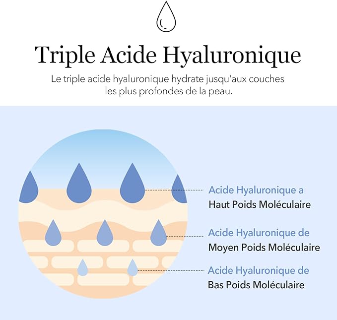 MIXSOON - SÉRUM À L'ACIDE HYALURONIQUE À L'EAU DE GLACIER - 300ML