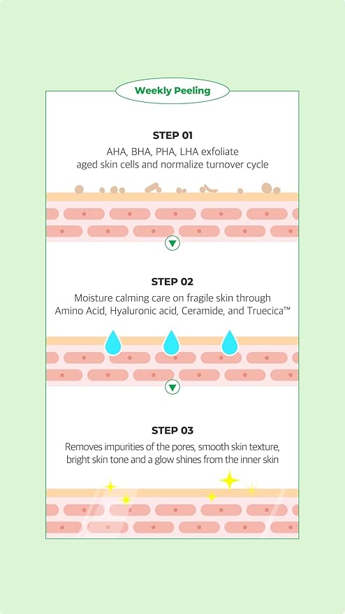 SOME BY MI AHA 10% AMINO PEELING AMPOULE 35 ML