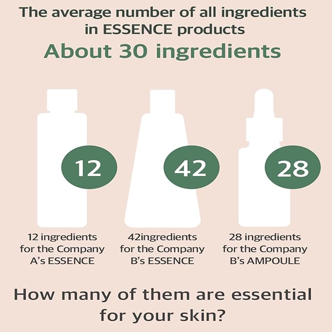 MIXSOON HEARTLEAF TONER -04- 150ML