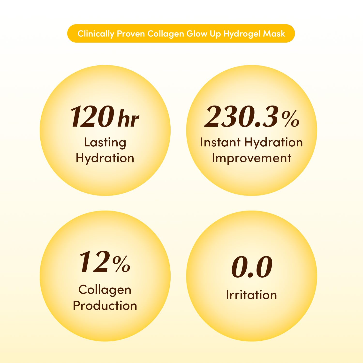 EQQUALBERRY COLLAGEN GLOW UP HYDROGEL MASK