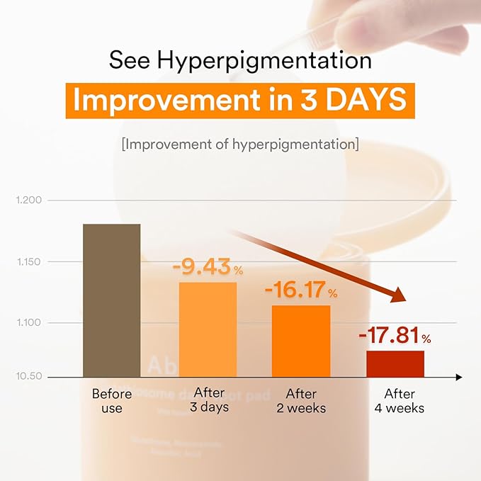 ABIB GLUTATHIOSOME DARK SPOT PAD VITA TOUCH 60PADS 220ML