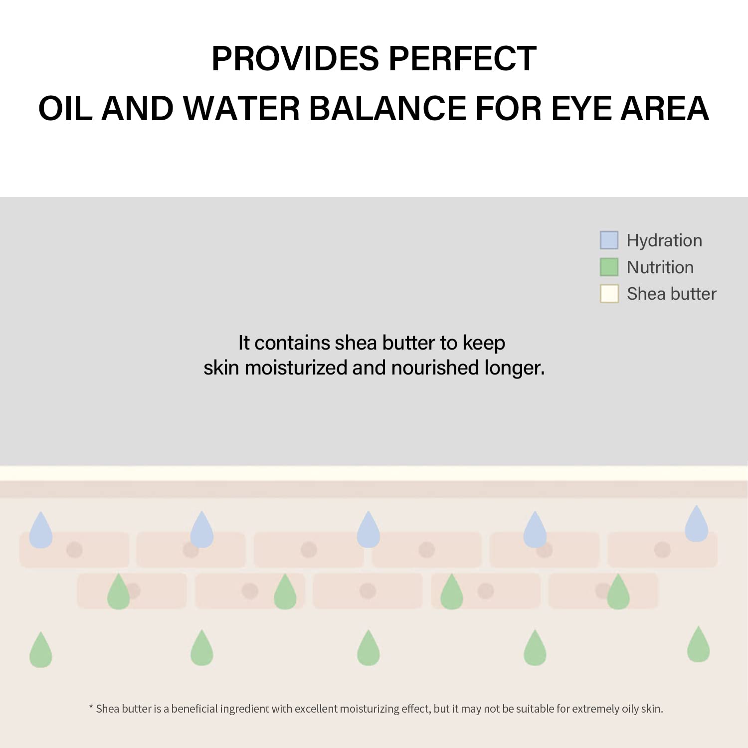 CELIMAX NONI EYE CREAM 20ML