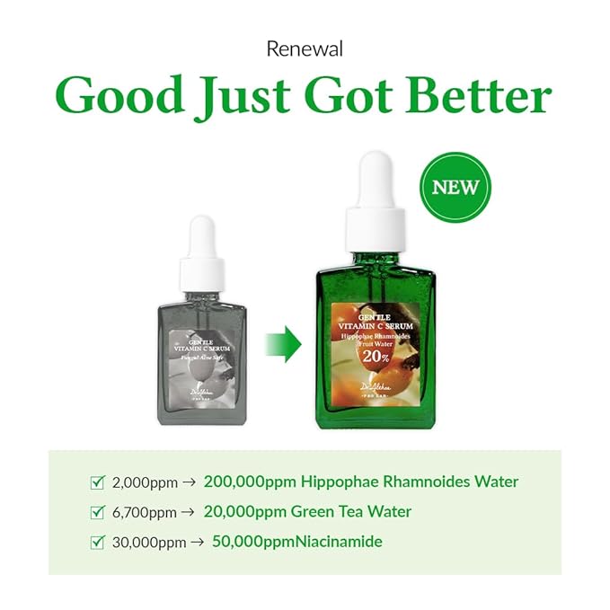 DR.ALTHEA GENTLE VITAMIN C 20% SERUM 30ML