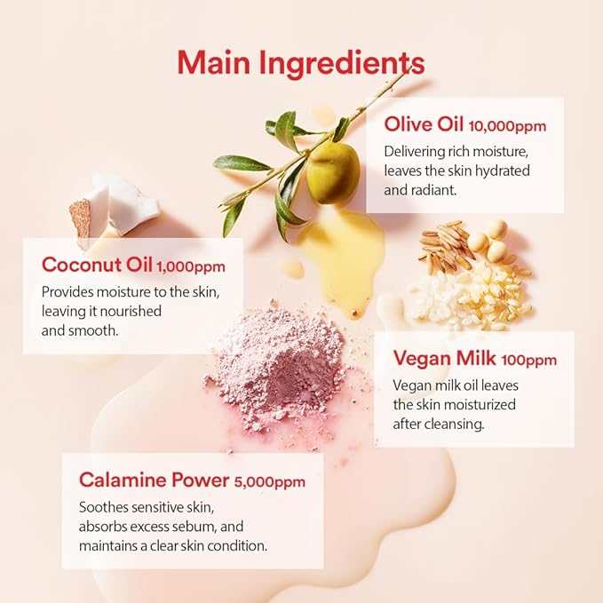 TOCOBO CALAMINE PORE CONTROL CLEANSING OIL 200ML