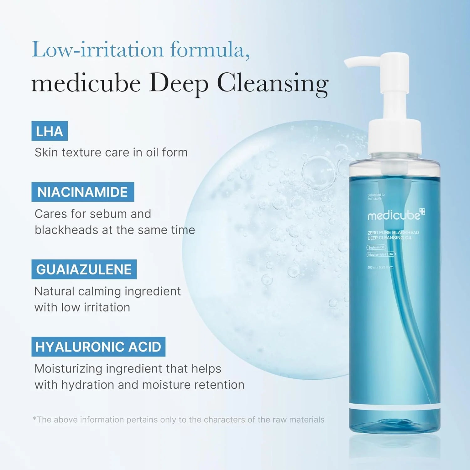MEDICUBE ZERO PORE BLACKHEAD DEEP CLEANSING OIL 205ML