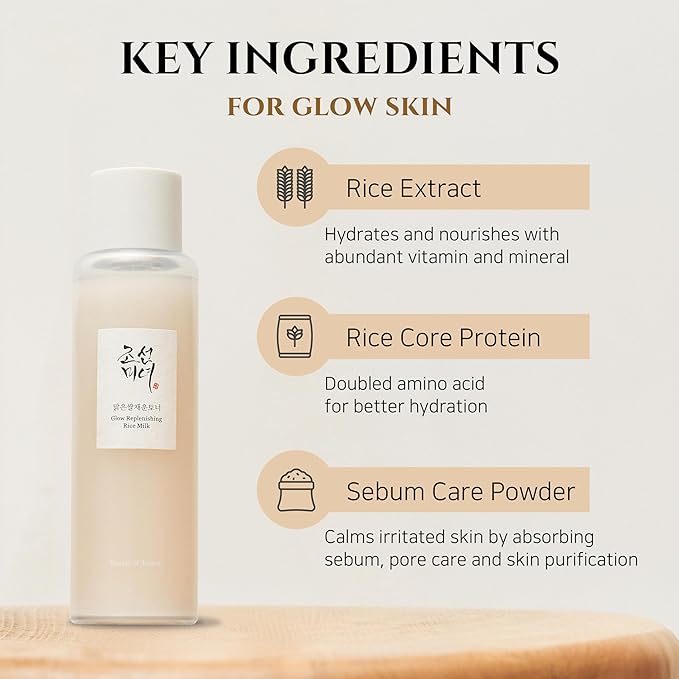 BEAUTY OF JOSEON GLOW REPLENISHING RICE MILK 150ML