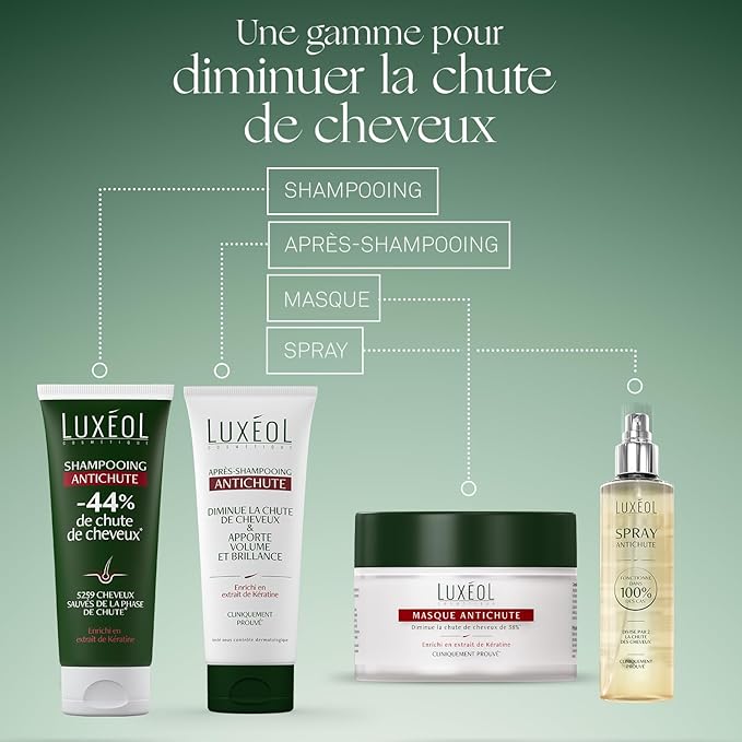 LUXÉOL - SHAMPOOING ANTICHUTE - VOLUME & BRILLANCE -SOIN CHEVEUX ENRICHI EN EXTRAIT DE KÉRATINE 200ML