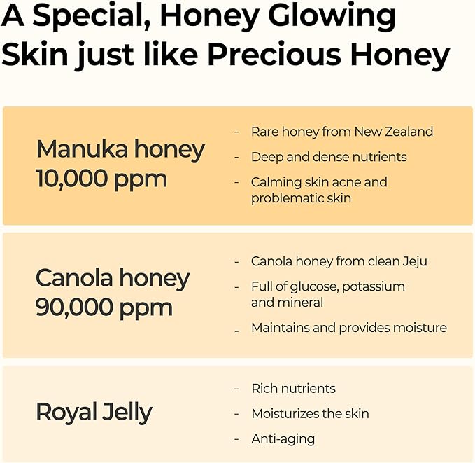 SOME BY MI CRÈME B5 ENRICHIE À 70%DE PROPOLIS , DE MIEL , ET DE MANUKA 60G