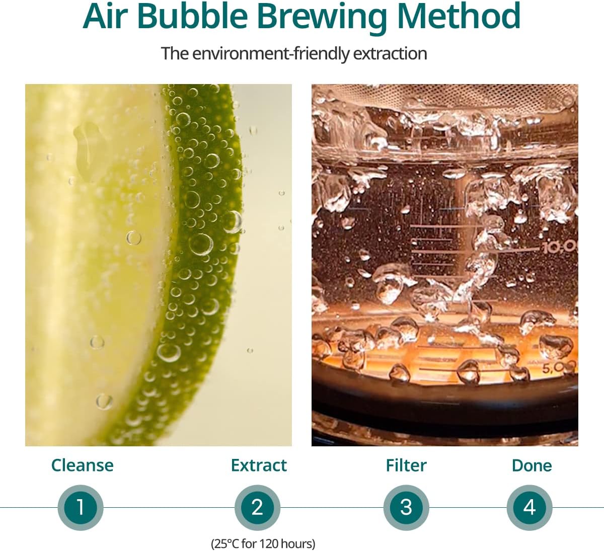 GOODAL GREEN TANGERINE VITA C SUN SERUM 50 ML