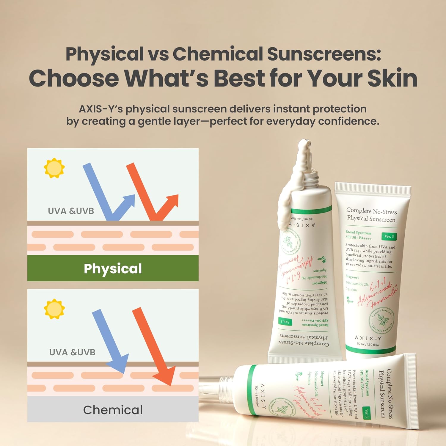 AXIS - Y - COMPLETE NO-STRESS PHYSICAL SUNSCREEN SPF 50+ PA++++ 50 ML