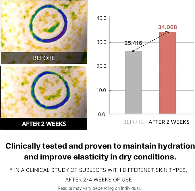 MEDICUBE TRIPLE COLLAGEN TONER 140ML