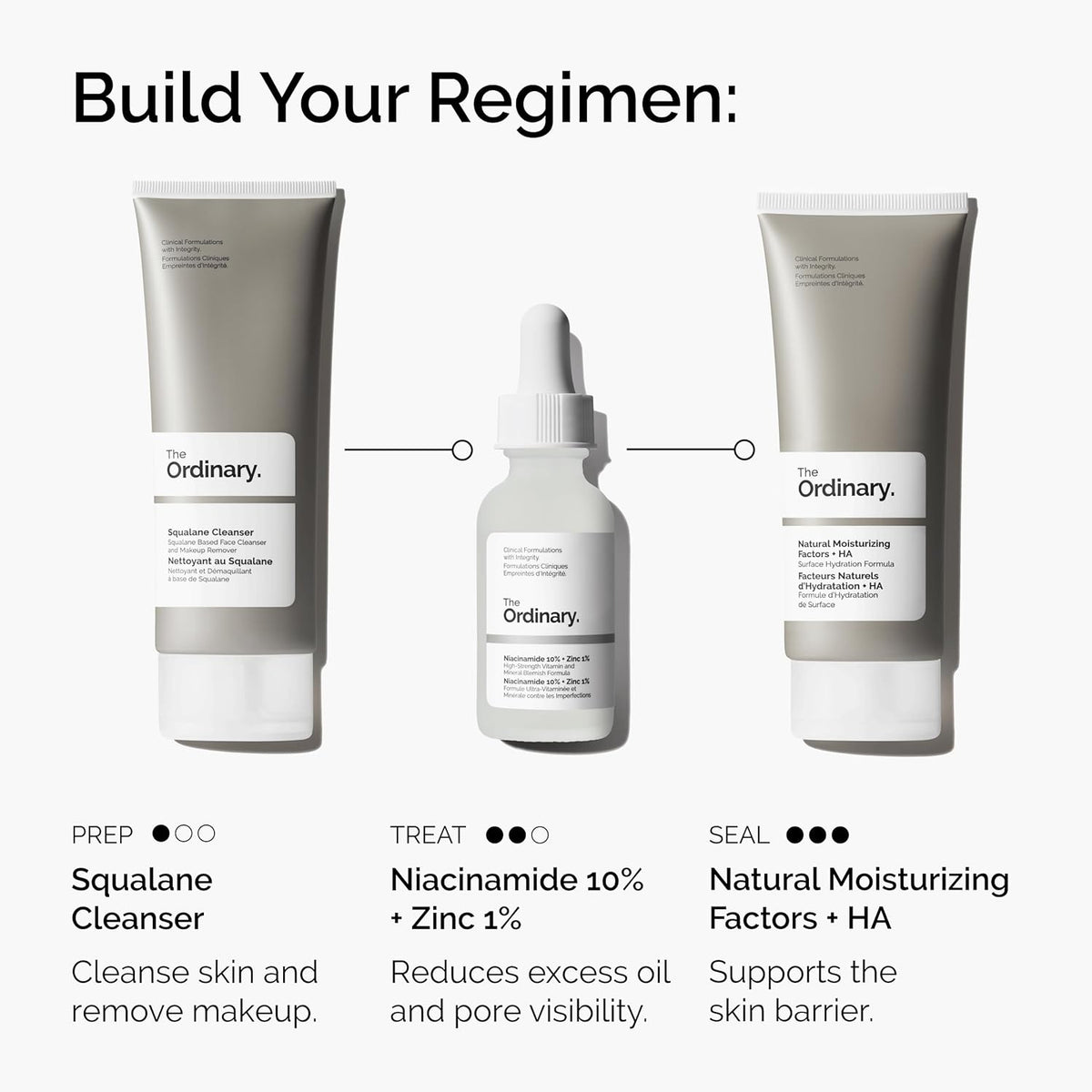 THE ORDINARY NIACINAMIDE 10% + ZINK 1% 30ML
