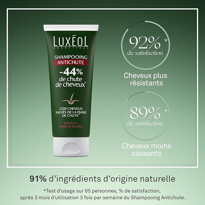 LUXÉOL - SHAMPOOING ANTICHUTE - VOLUME & BRILLANCE -SOIN CHEVEUX ENRICHI EN EXTRAIT DE KÉRATINE 200ML