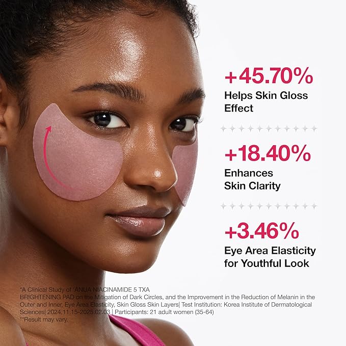 ANUA BRIGHTENING NIACINAMIDE 5+TXA 60 ML PADS 210 ML