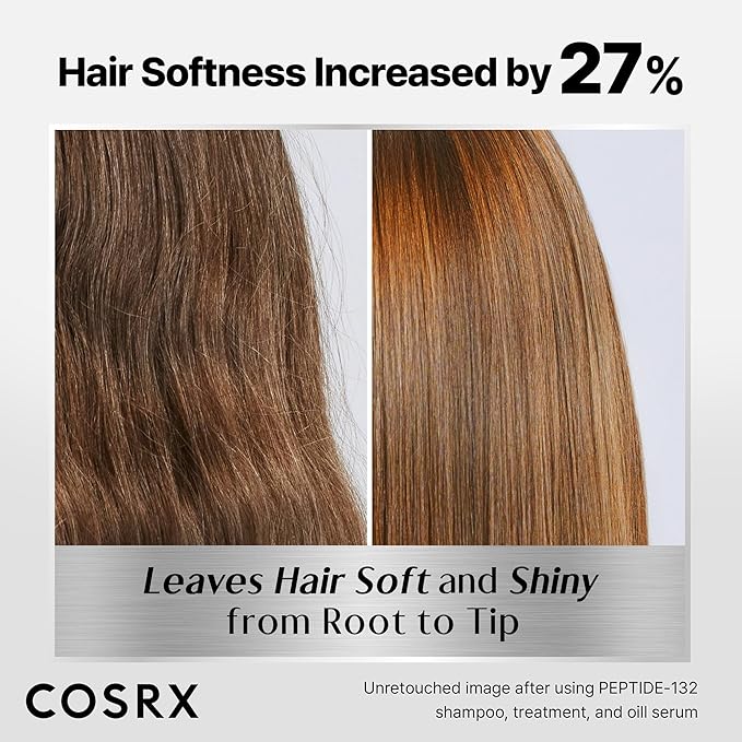 COSRX PEPTIDE 123 ULTRA PERFECT HAIR BONDING TREATMENT 120ML