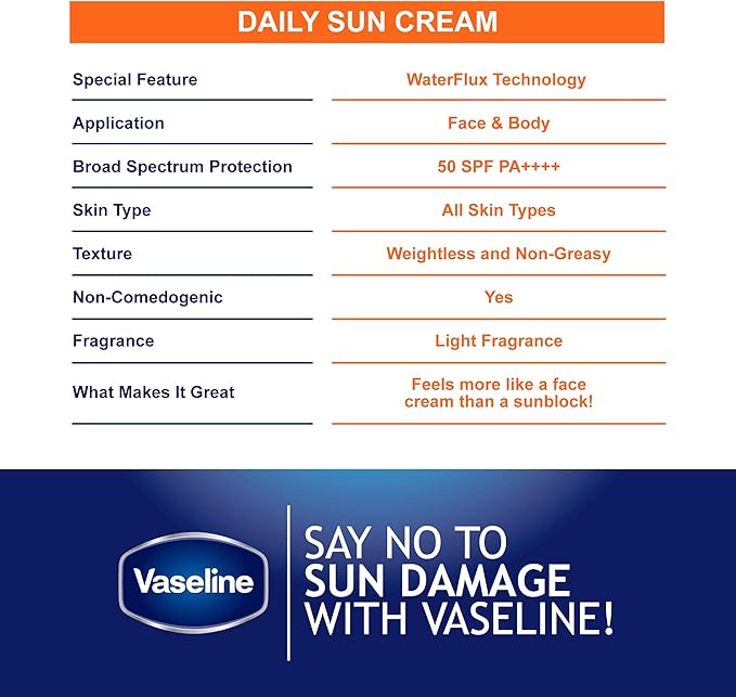 VASELINE DAILY SUN CREAM 50+SPF/PA++++( PROMO )