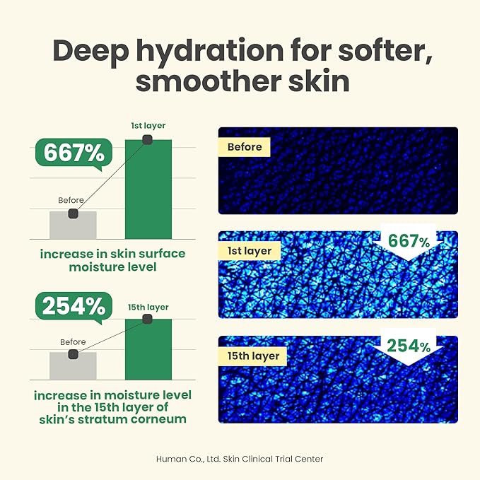 AXIS-Y DARK SPOT CORRECTING GLOW CREAM 50ML