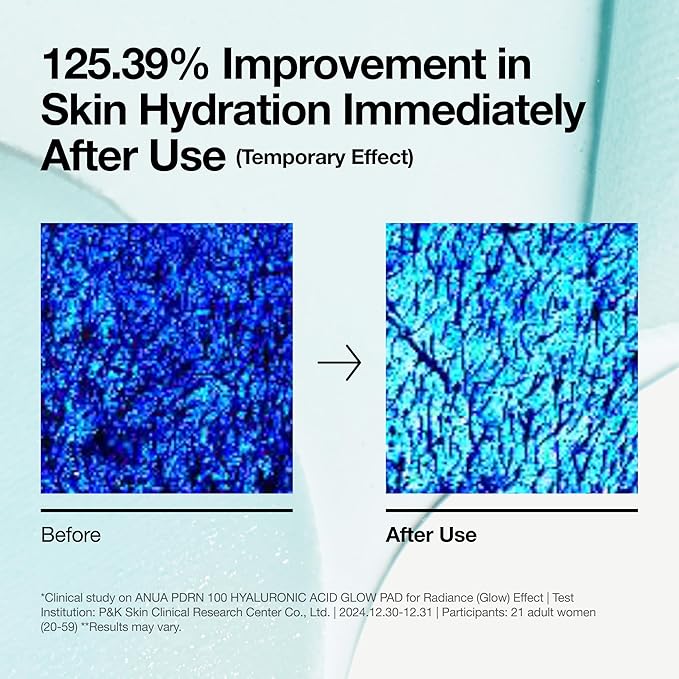 ANUA PDRN 100 HYALURONIC ACID GLOW 60 ML PADS 180 ML