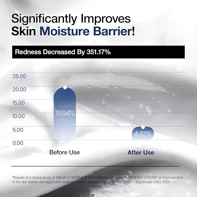 ANUA CERAMIDE 3+ PANTHENOL MOISTURE BARRIER CREAM 100ML