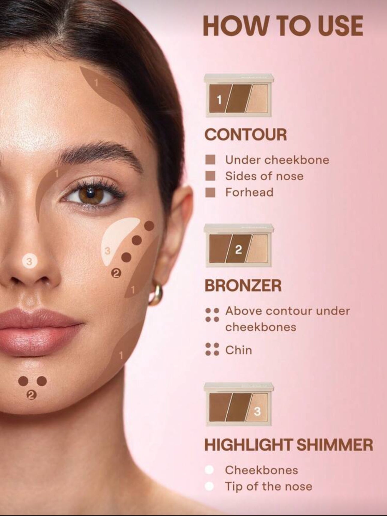 SHEGLAM PALETTE DE VISAGE TRIO HERO DOUGH