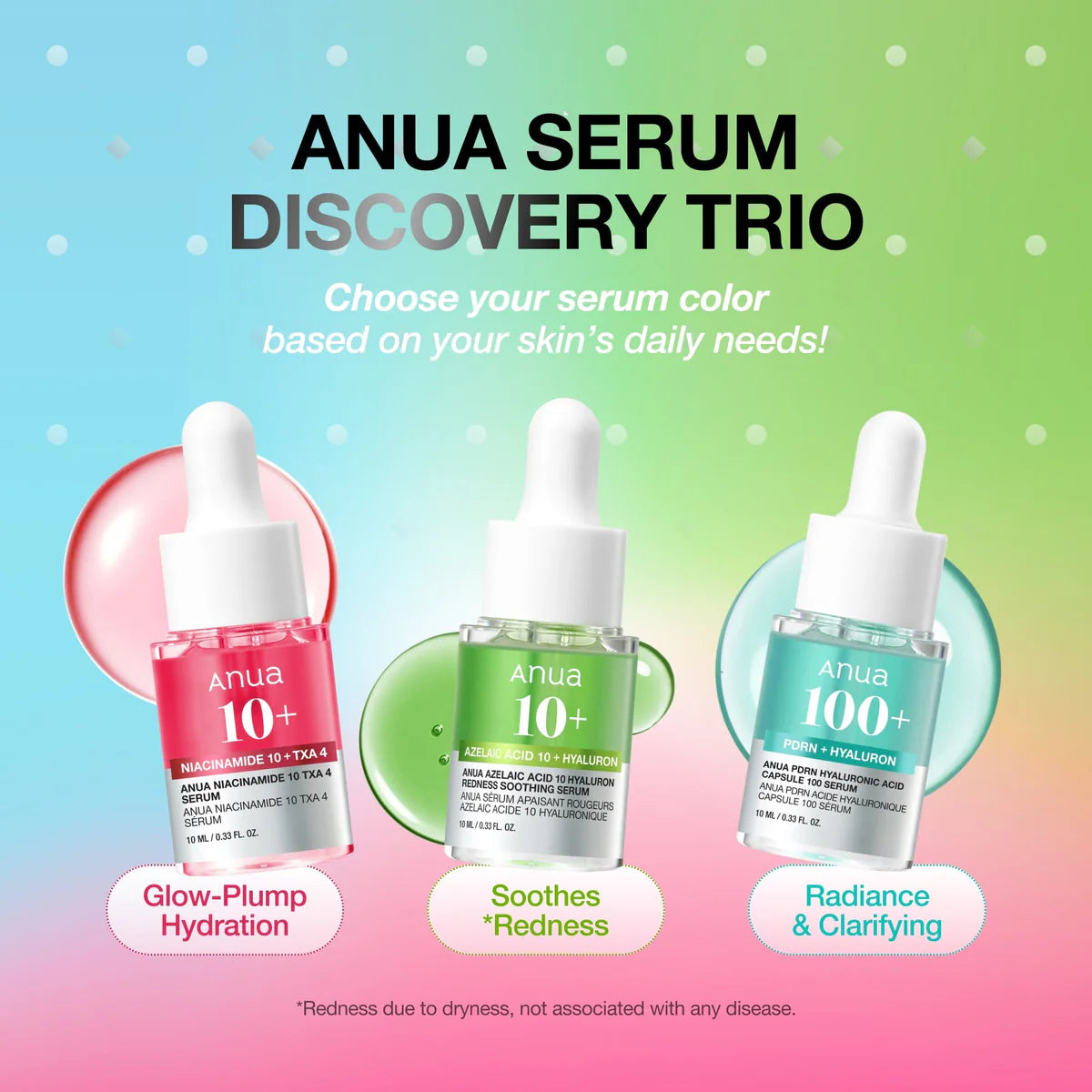 ANUA SERUM MINI DISCOVERY SET 3 PCS