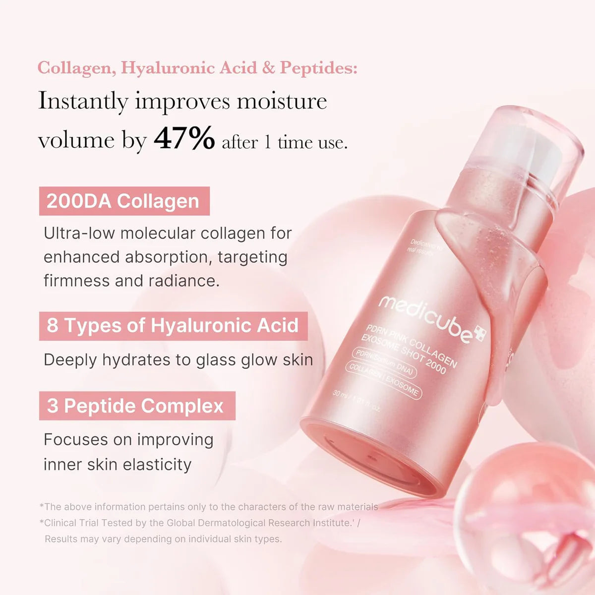 MEDICUBE PDRN PINK COLLAGEN EXOSOME SHOT SERUM 2000 30 ML