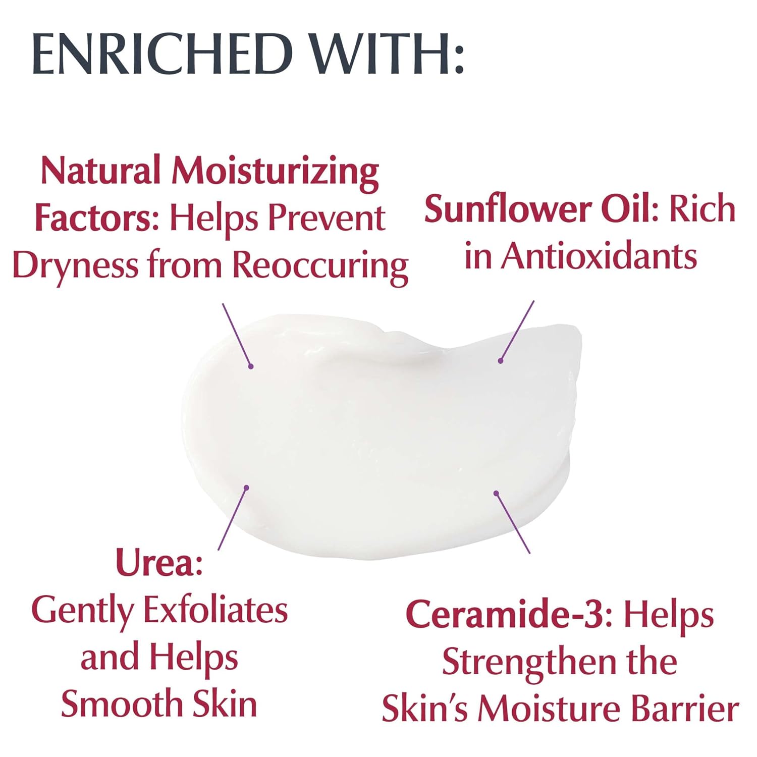 EUCERIN ROUGGHNESS RELIEF CREAM UREA ENRICHED 45G