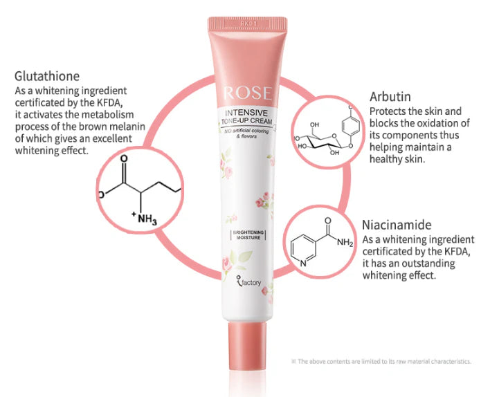 SOME BY MI - ROSE INTENSIVE TONE-UP CREAM - CRÈME ÉCLAIRCISSANTE