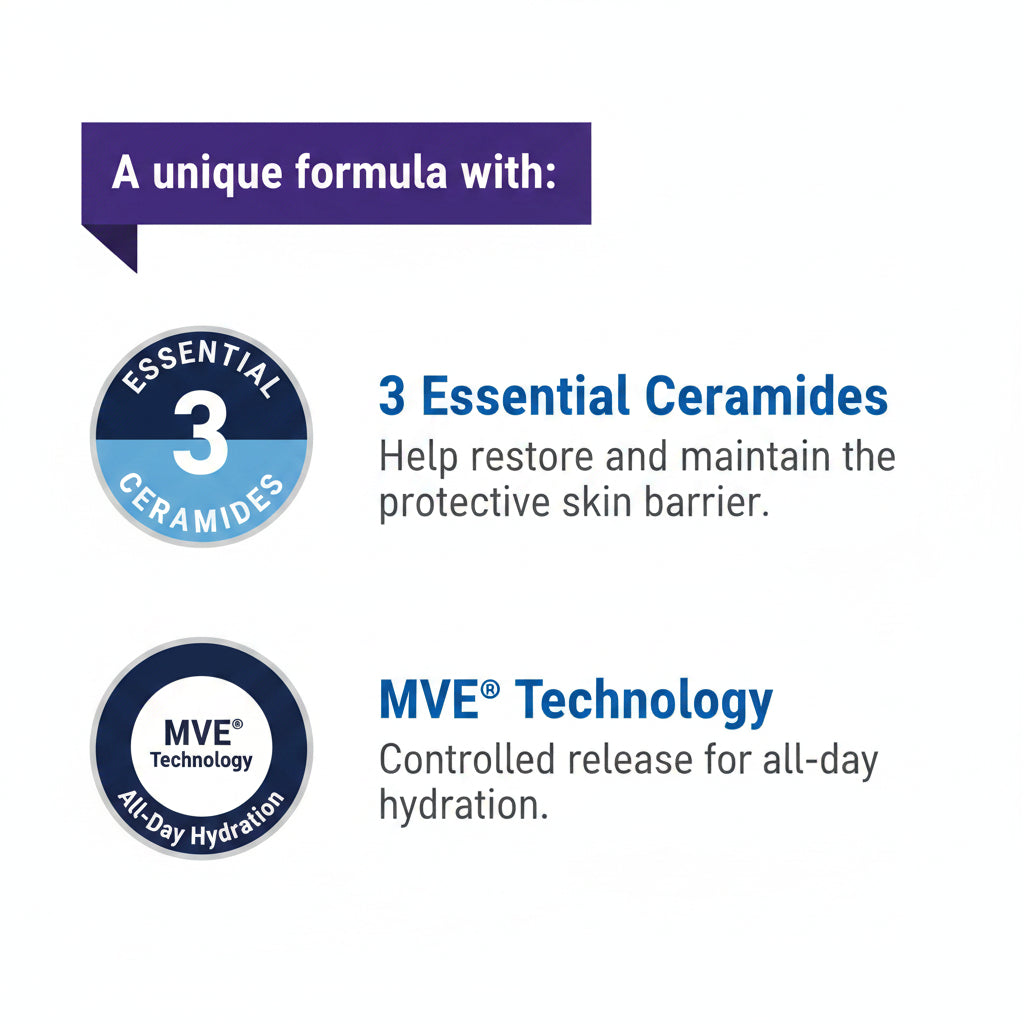 CERAVE SKIN RENEWING DAY CREAM SPF30 50G