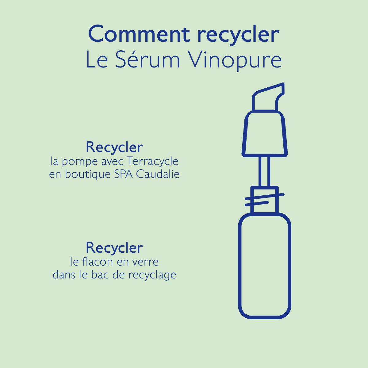 CAUDALIE VINOPURE SÉRUM SALICYLIC ANTI-IMPERFECTION 30ML