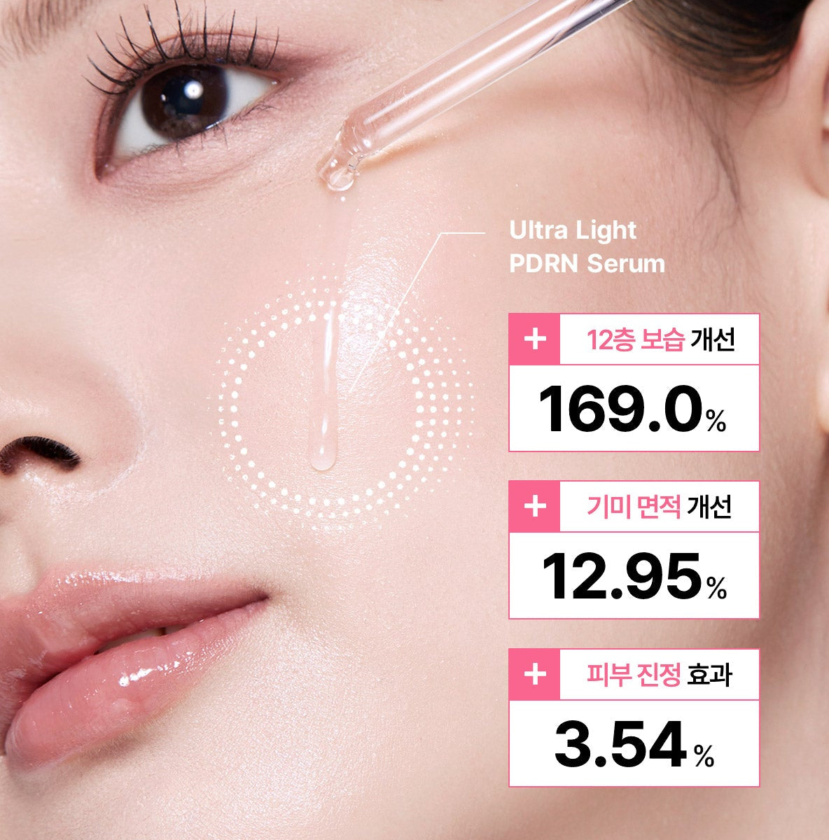 MEDICUBE ULTRA LIGHT PDRN PINK PEPTIDE SERUM 30ML