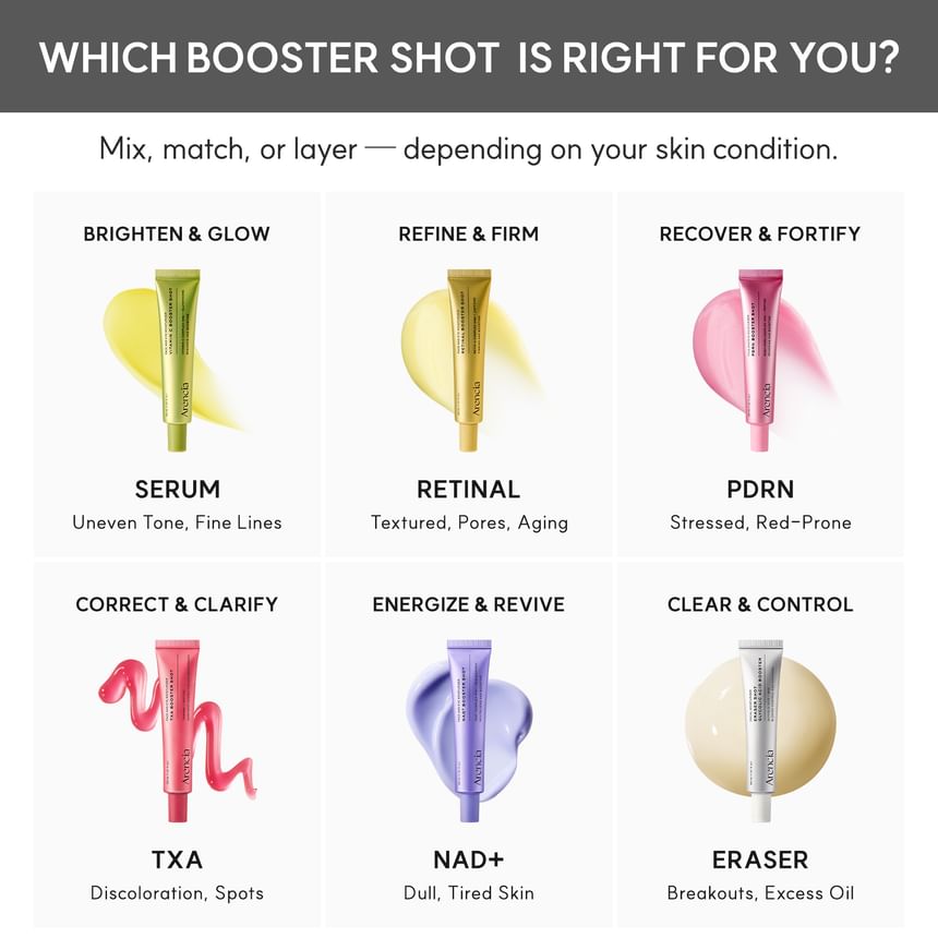 ARENCIA NAD+ BOOSTER SHOT 30ML