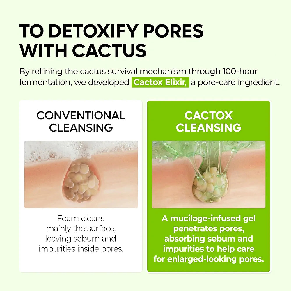 DR.MELAXIN CACTOX PORE RELIEF GEL CLEANSER 120ML
