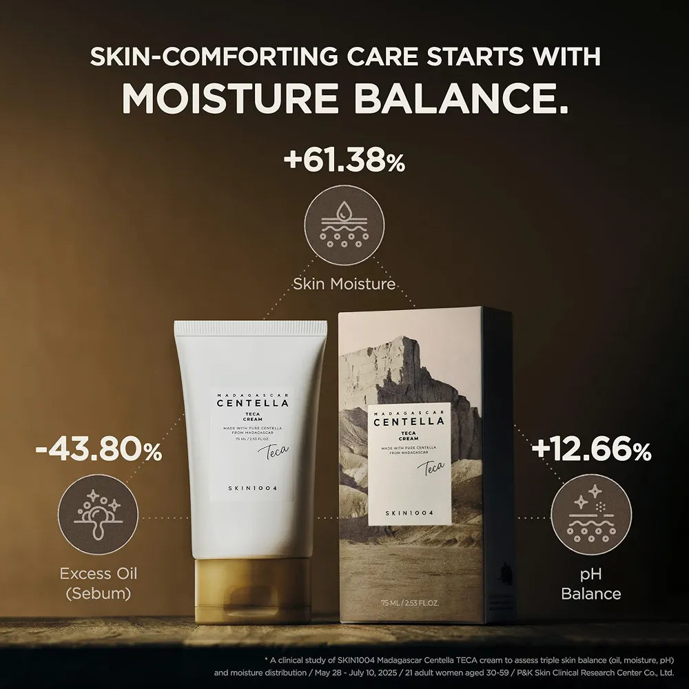 MADAGASCAR CENTELLA TECA CREAM 75 ML